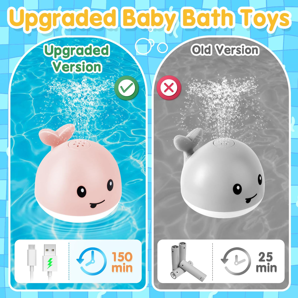 Gigilli bath toy rechargeable battery for long-lasting play.