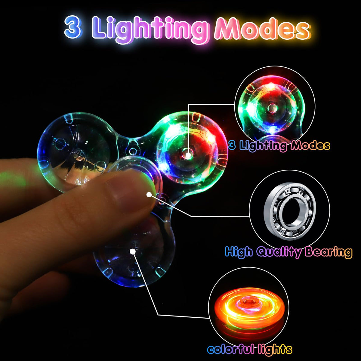 Gigilli Mini Fidget Spinner durable crystal ABS for everyday use.