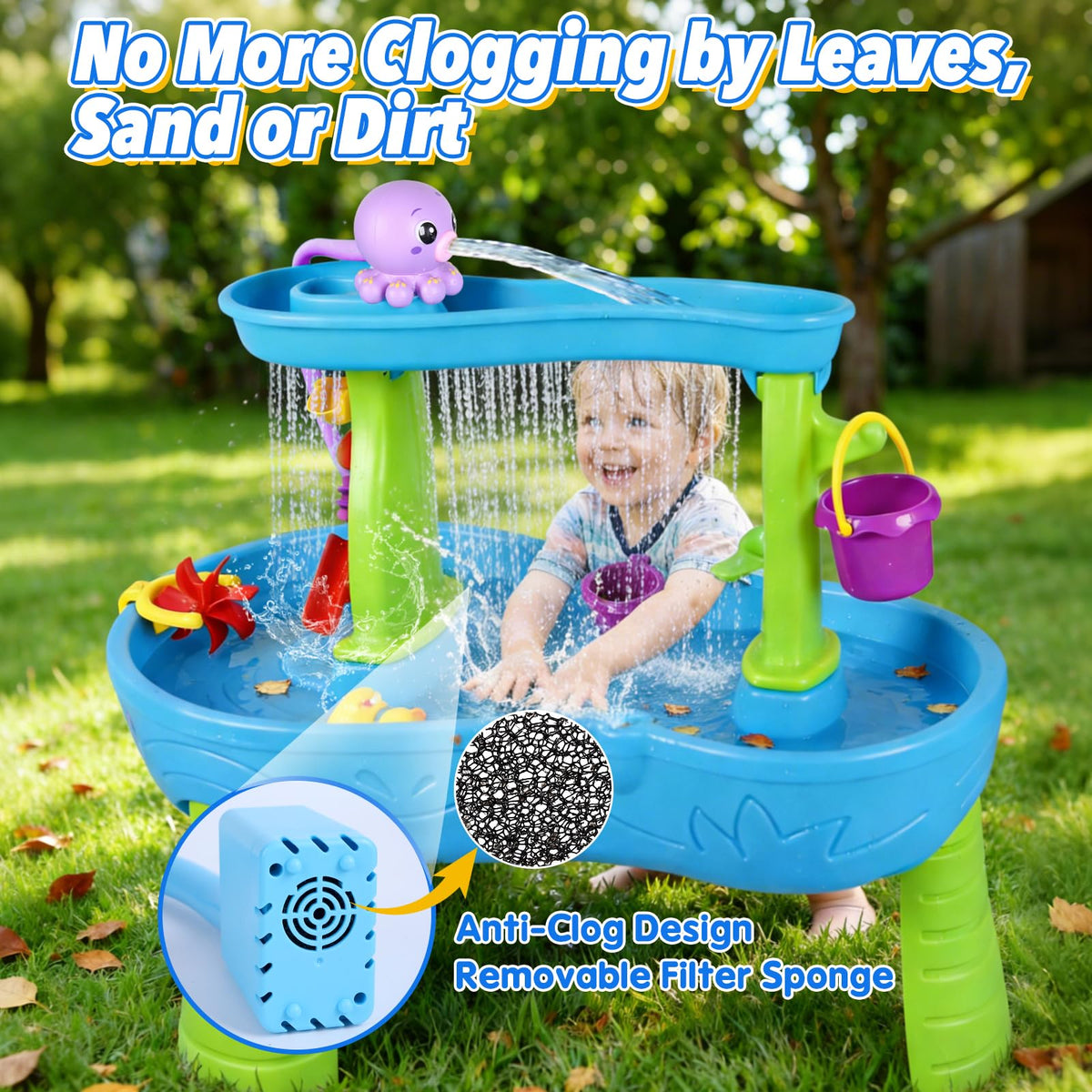 Removable inlet filter and anti-clog features reduce debris buildup.