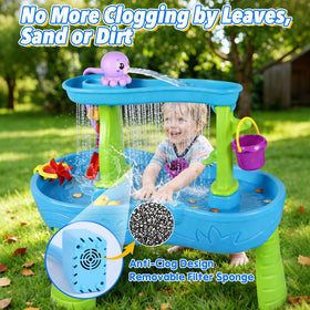 Removable inlet filter and anti-clog features reduce debris buildup.