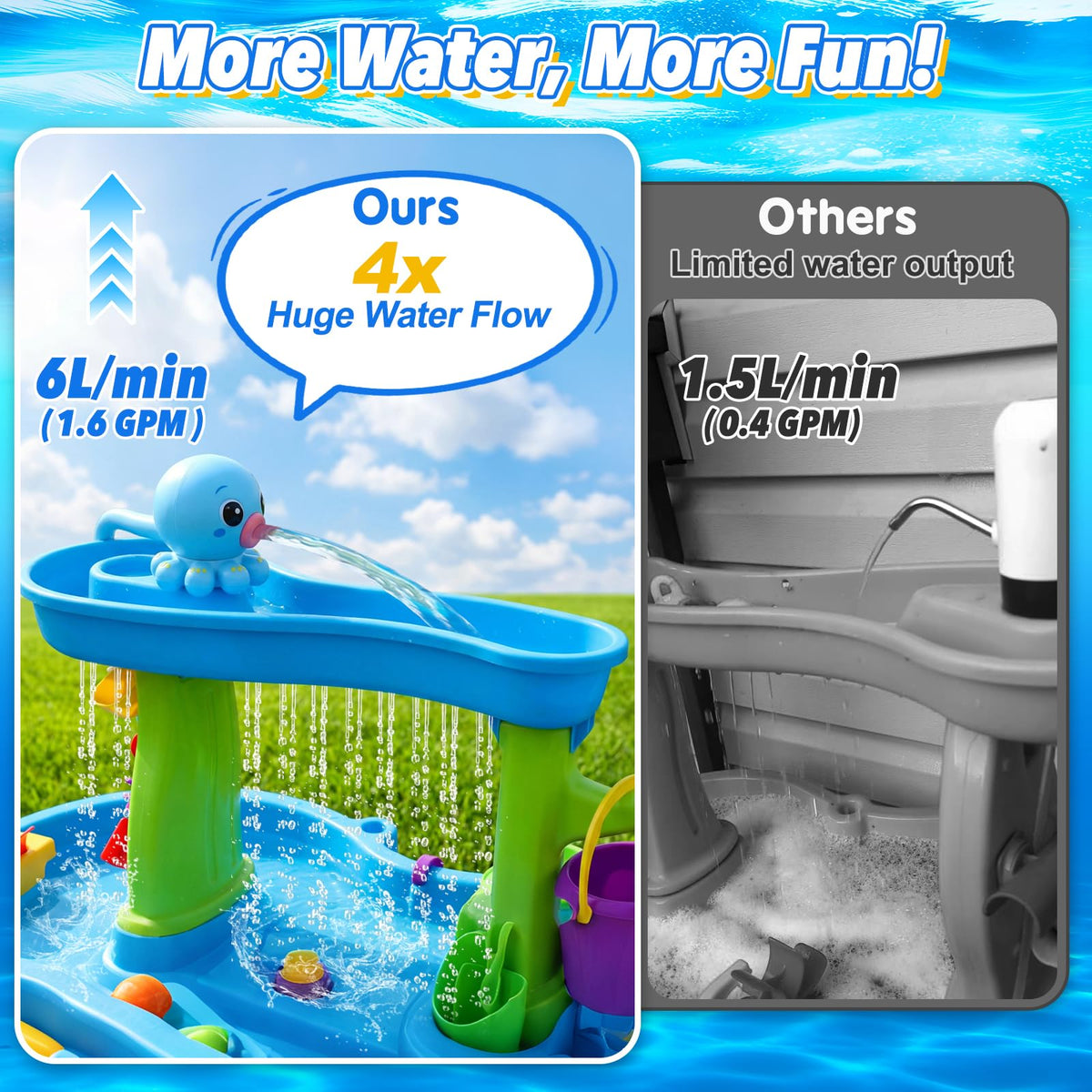 Gigilli water table pump with open filter for smooth anti-clog operation outdoors.