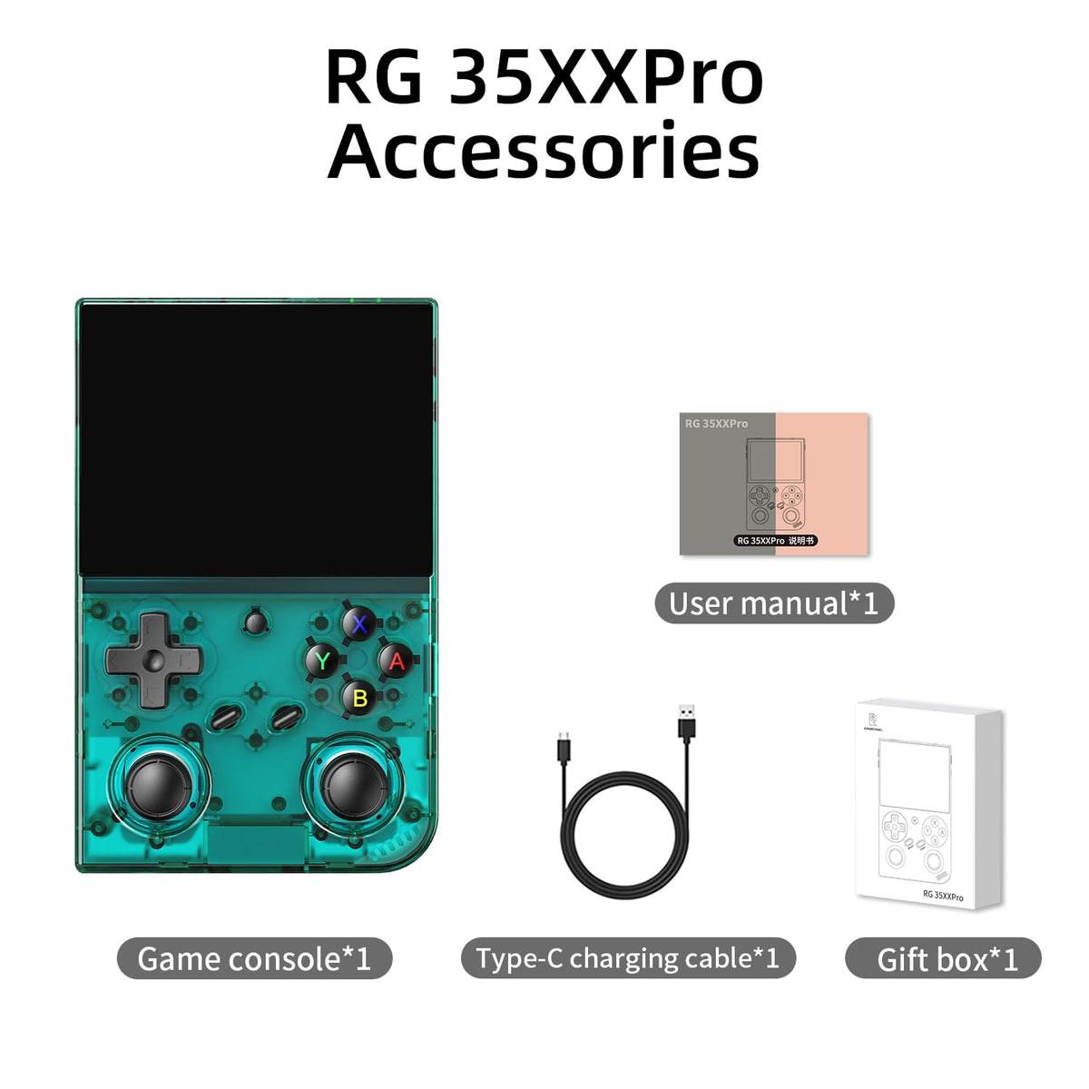 GiipGoop RG35XX Pro 64GB card ready for classic titles.