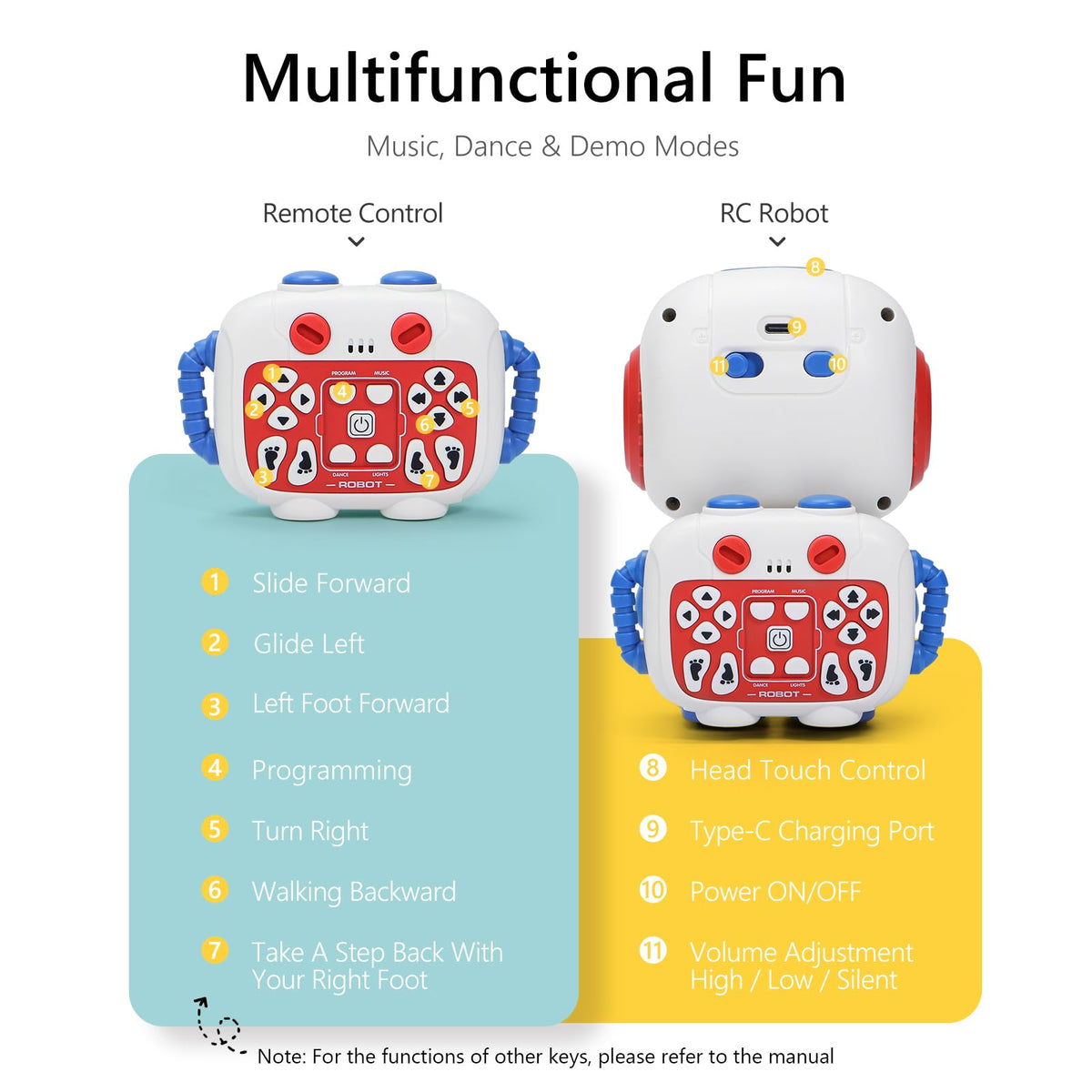 GILOBABY durable ABS plastic body withstands rough play