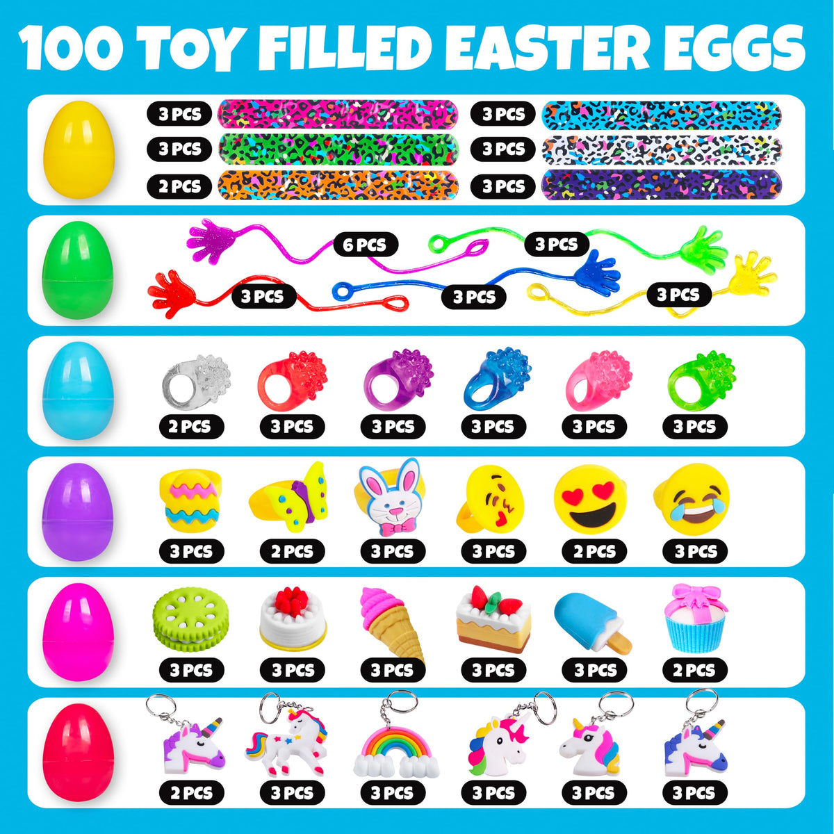 Giraffe Manufacturing eggs with LED rings for bright moments