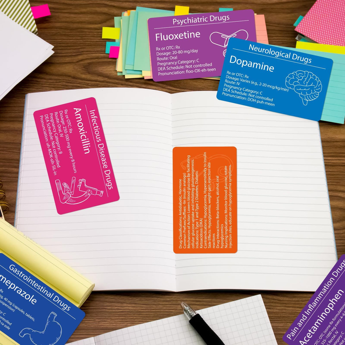 gisgfim 300 flash cards showing concise layouts for quick recall during studies.