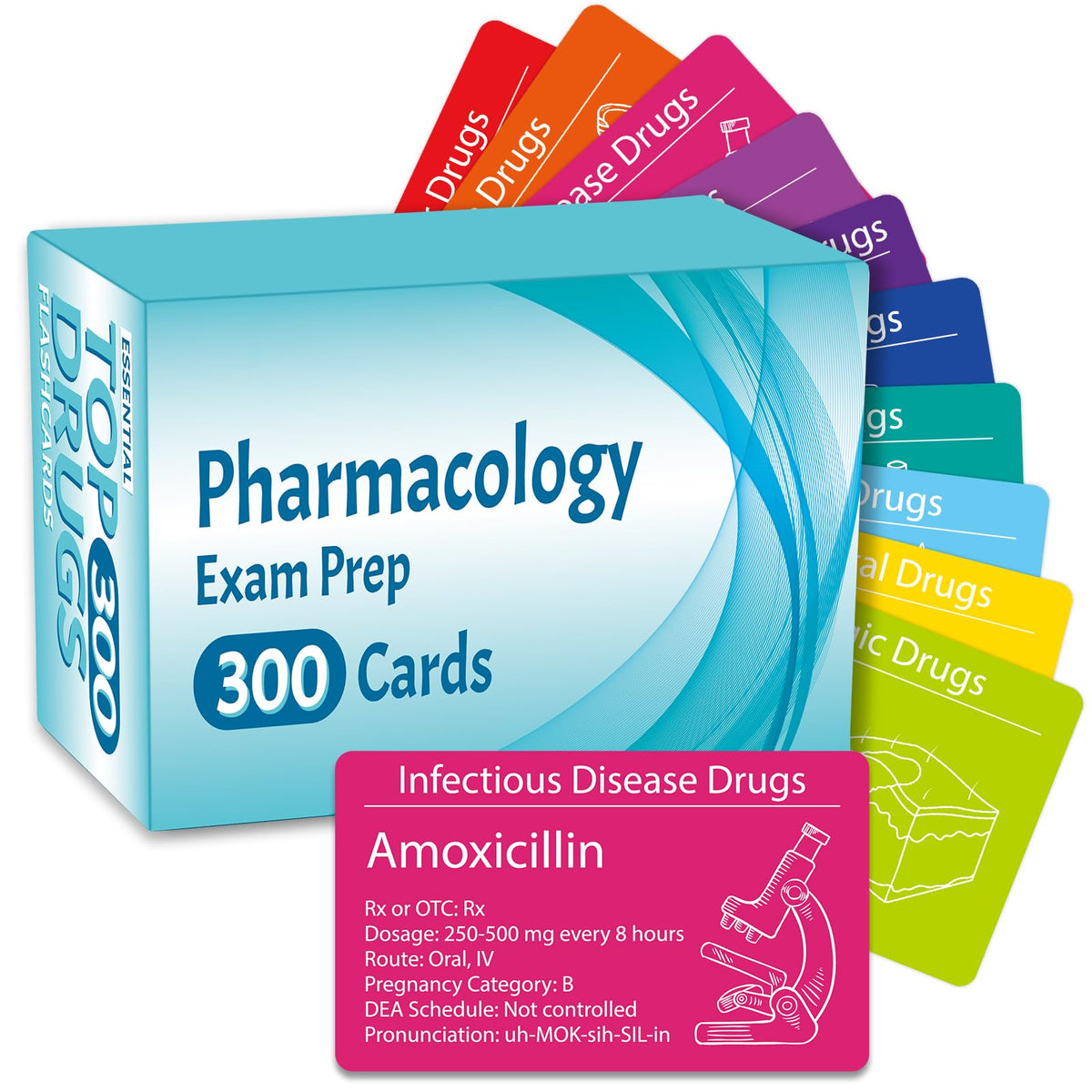 gisgfim 300 pharmacology flash cards in a box, ideal for organized study sessions.
