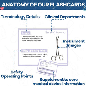 gisgfim CST CRCST prep flashcards for certification-focused study aids