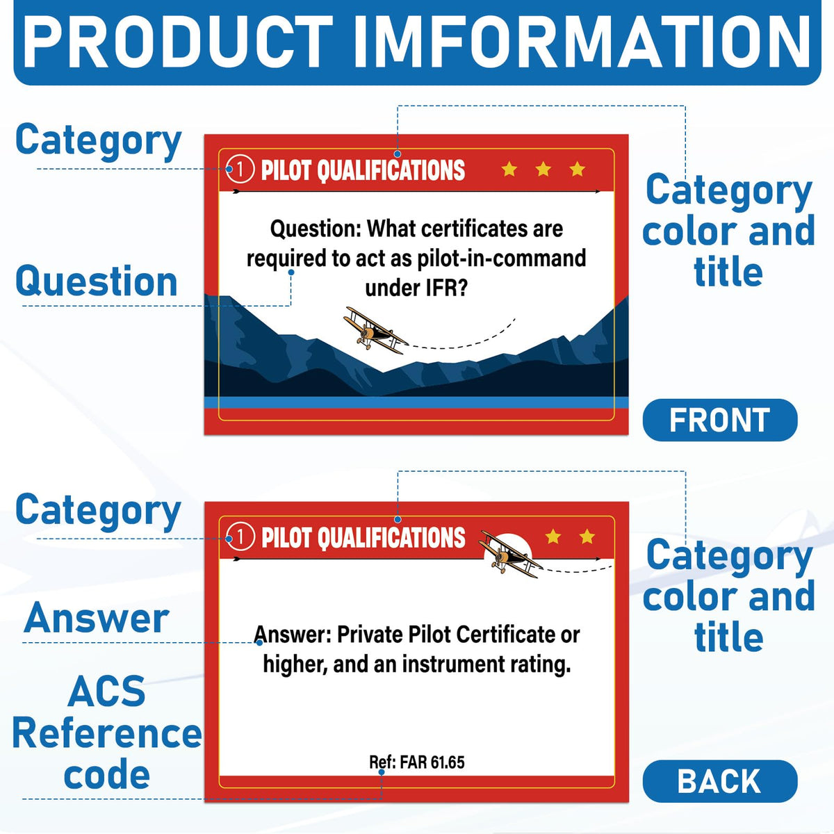 gisgfim durable cardstock flashcards withstand frequent handling for long study sessions.