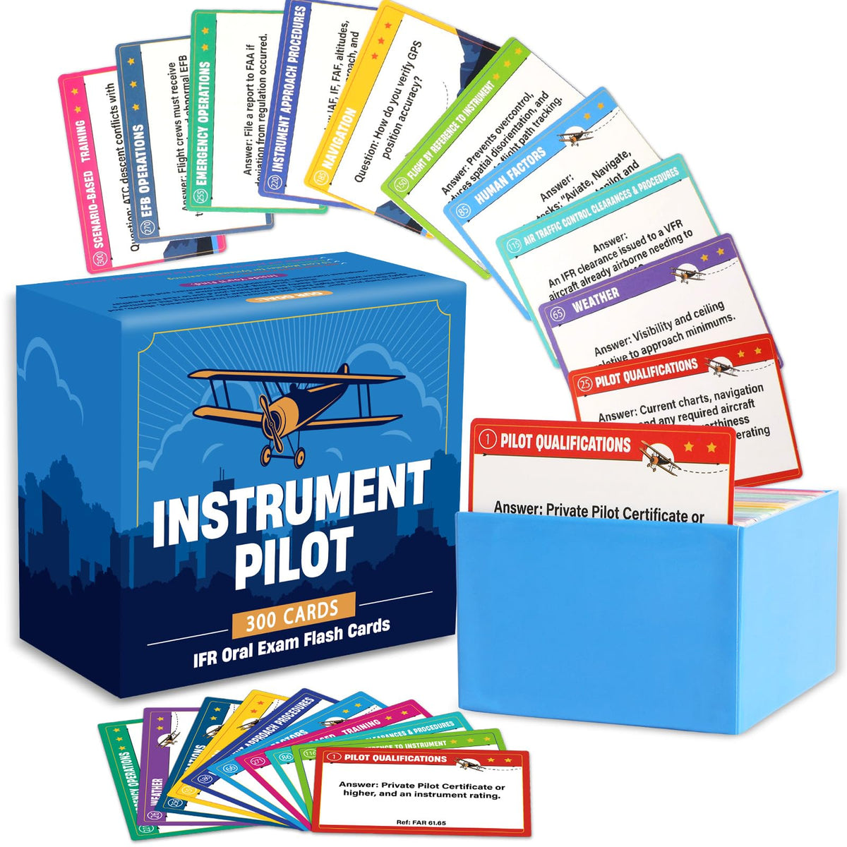 gisgfim Instrument Pilot IFR flashcards box for organized study on the go.