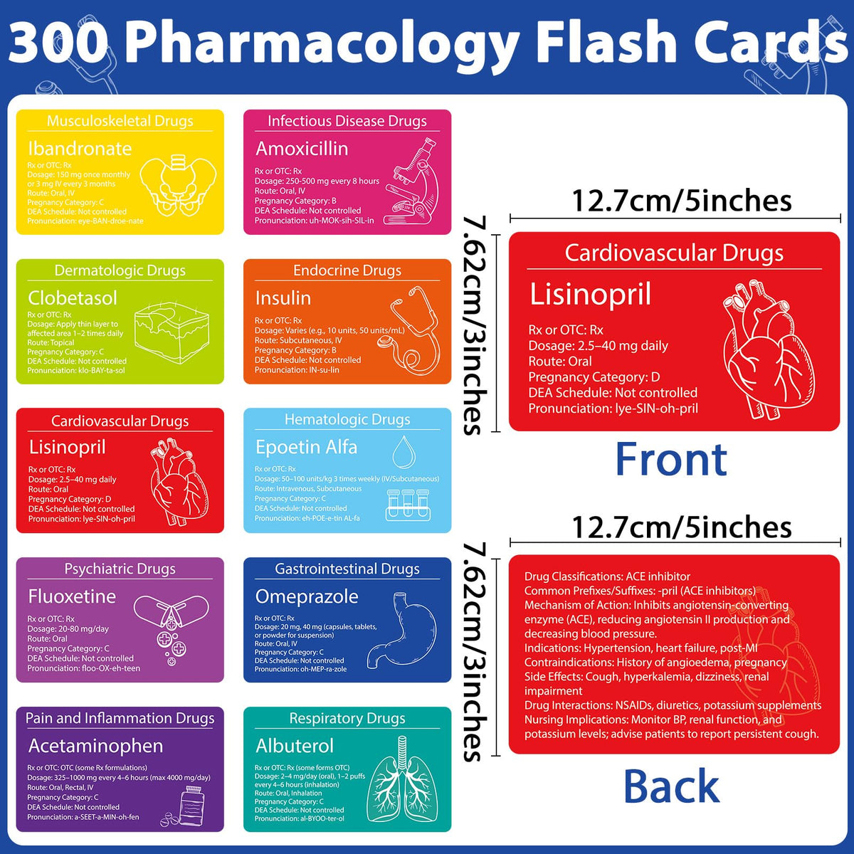 gisgfim Top 300 Drugs Flashcards spread demonstrates quick review of key drug categories.