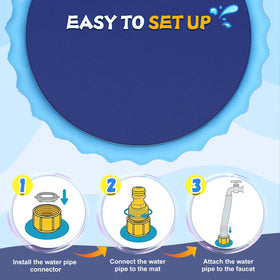 Giveuplay 107inch splash pad: dog playing safely on non-slip bottom.