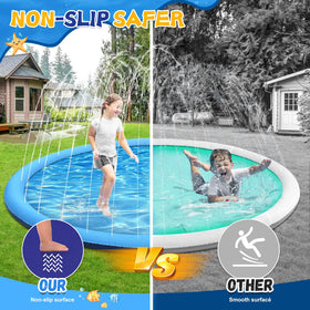 Giveuplay non-slip bottom texture helps prevent slips during outdoor water play