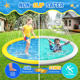 Giveuplay splash pad bottom featuring non-slip texture for safer movement.