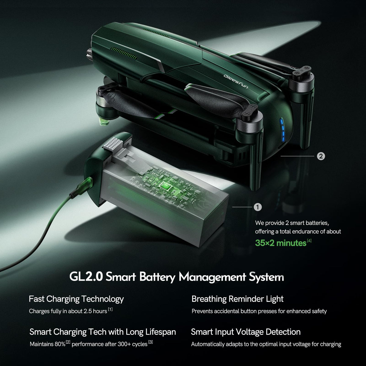 Gleesfun G11PRO GQ2.0 transmission ensures stable long-range video.