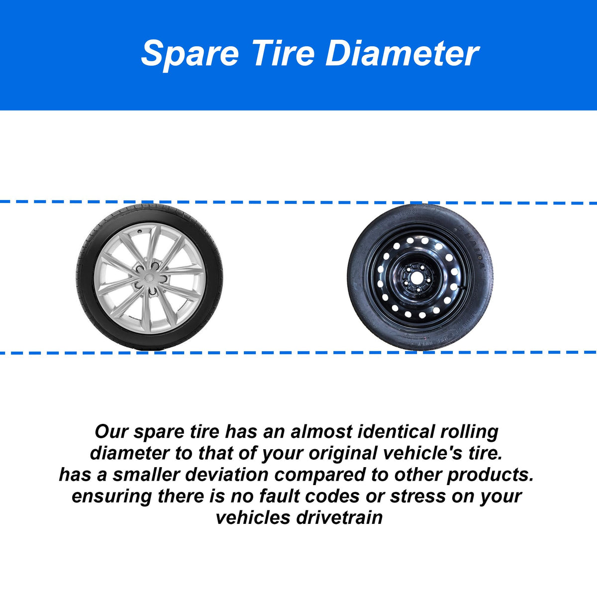 Gleyi car jack kit included for safe tire changes