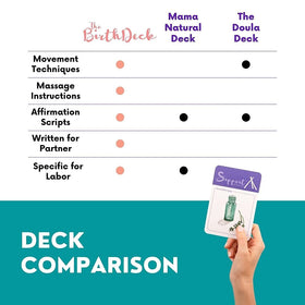 Glow Birth Deck four-category cards Move Massage Mind Support