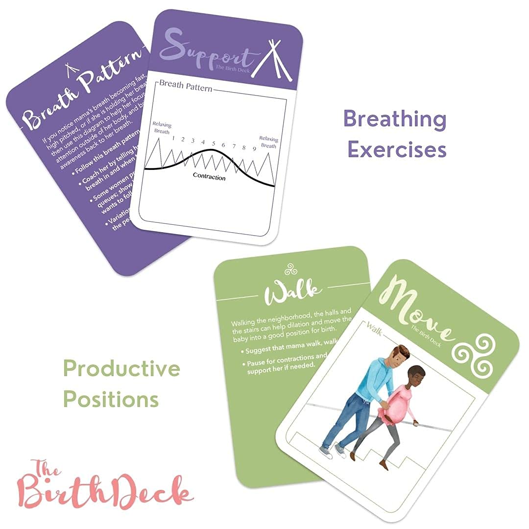 Glow Birth Deck dads guide card supports partner during birth