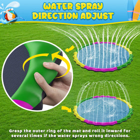 Glowpoint 130-inch splash pad reinforced edges support stable water flow.