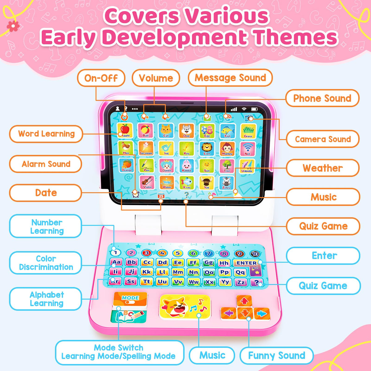 GMAOPHY gift-ready toddler learning laptop—great for holidays and birthdays.