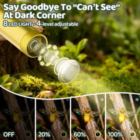 GMYGBY 2.4-inch HD display with adjustable LEDs for clear viewing