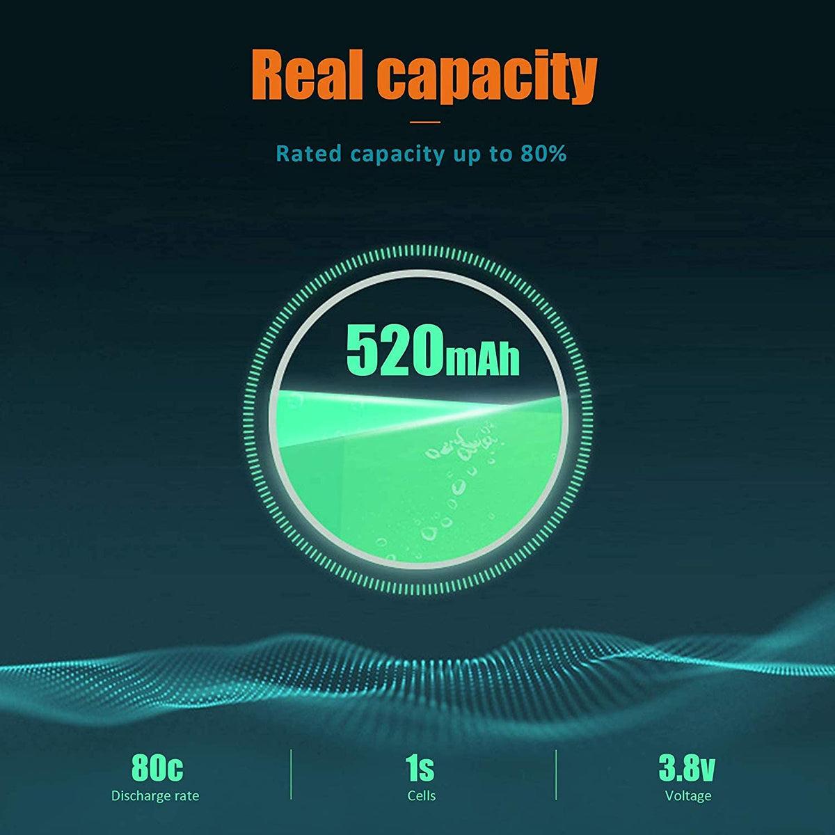 GNB 80C discharge supports strong throttle bursts.
