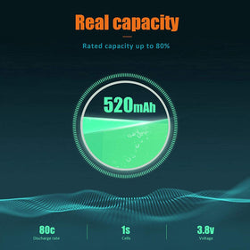 GNB 80C discharge supports strong throttle bursts.