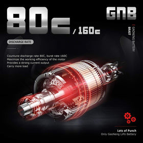 GNB compact 64x15x6 mm form factor for tight frames.