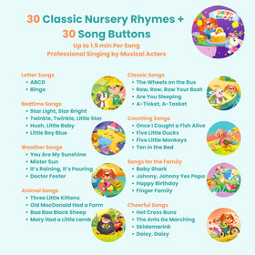 GO GO 30 Classic Nursery Rhymes Sound Book illustrated pages spark storytelling and color.