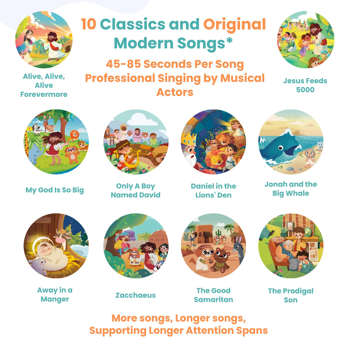 GO GO Bible Story Songs 10 sing-along tunes for family listening.