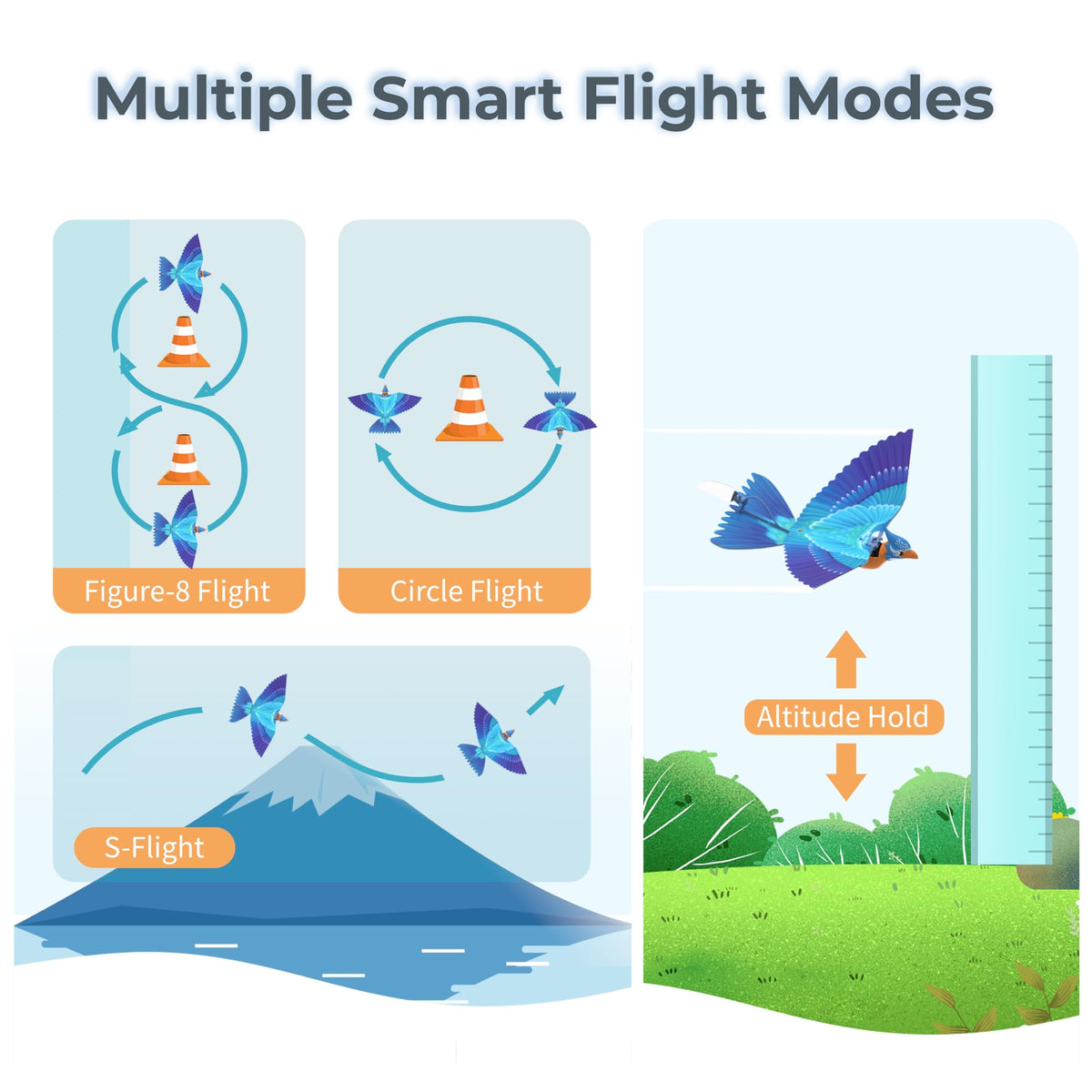 Go Go Bird flies up to 100 ft with responsive control.