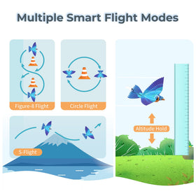 Go Go Bird flies up to 100 ft with responsive control.