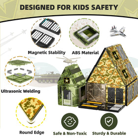 GobiDex army tile stem learning supports math and spatial thinking