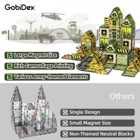 GobiDex base-building-components enable expandable, cooperative constructions
