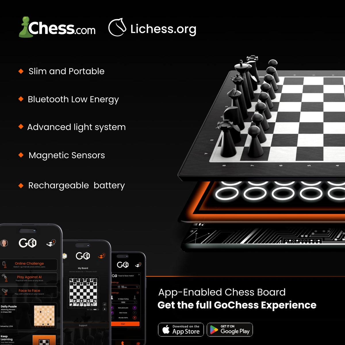 GoChess Mini mobile stand and USB cable included for quick setup.