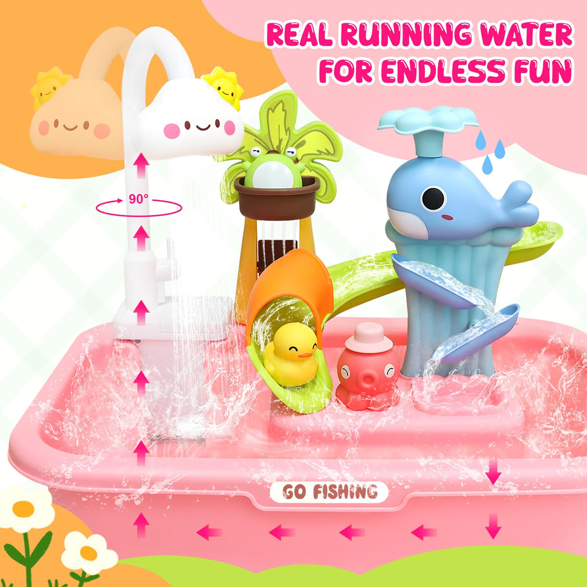 GoFujuco pink play sink with running water supports pretend cooking and interactive play