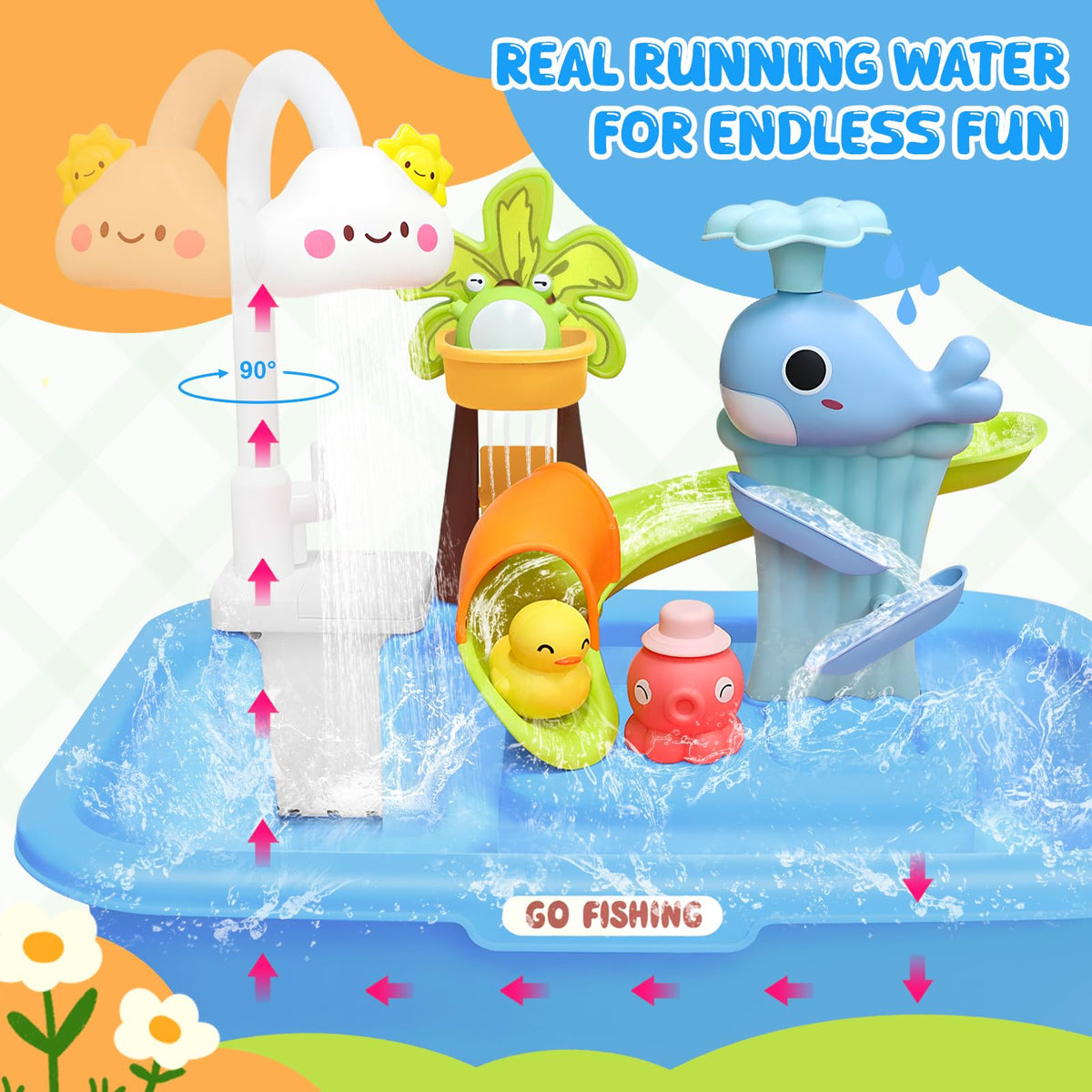 GoFujuco water table with sink function supporting imaginative play and learning.