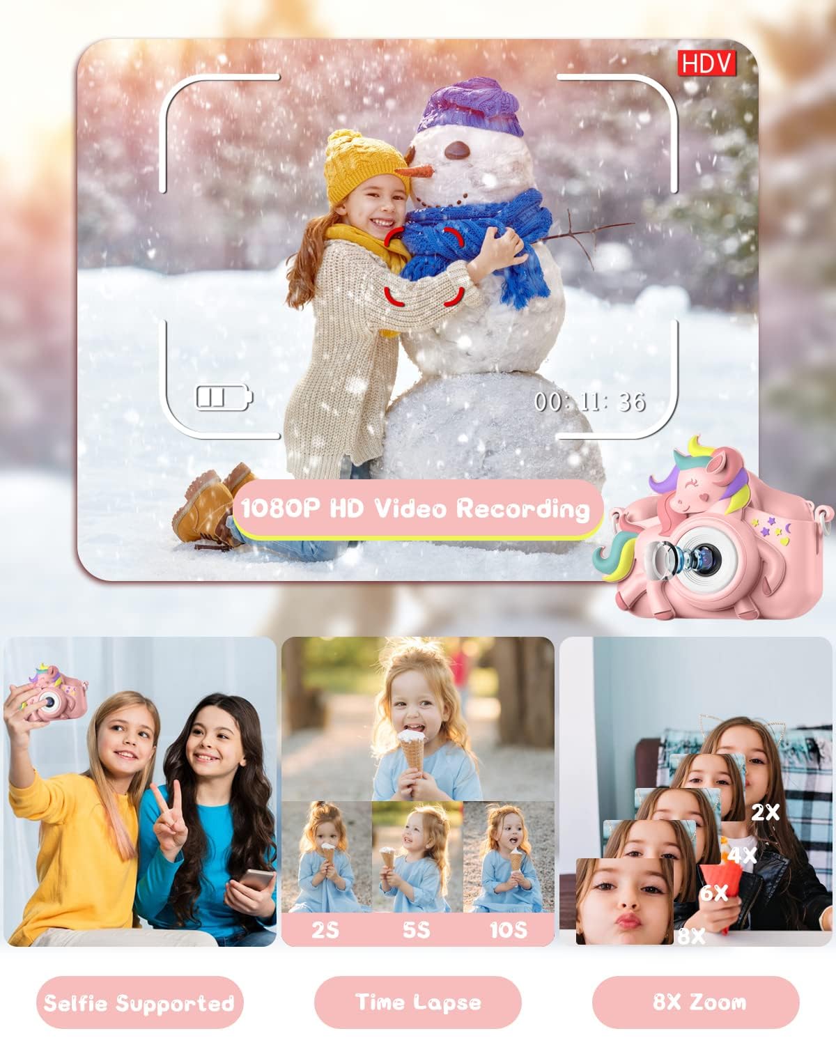 Gofunly included 32GB memory card for ample photo storage.