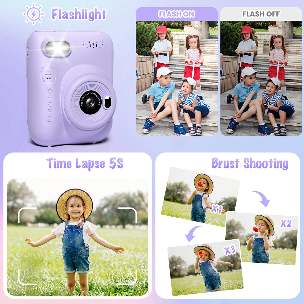 Gofunly Kids Camera Instant Print 3.0-inch screen for clear previews