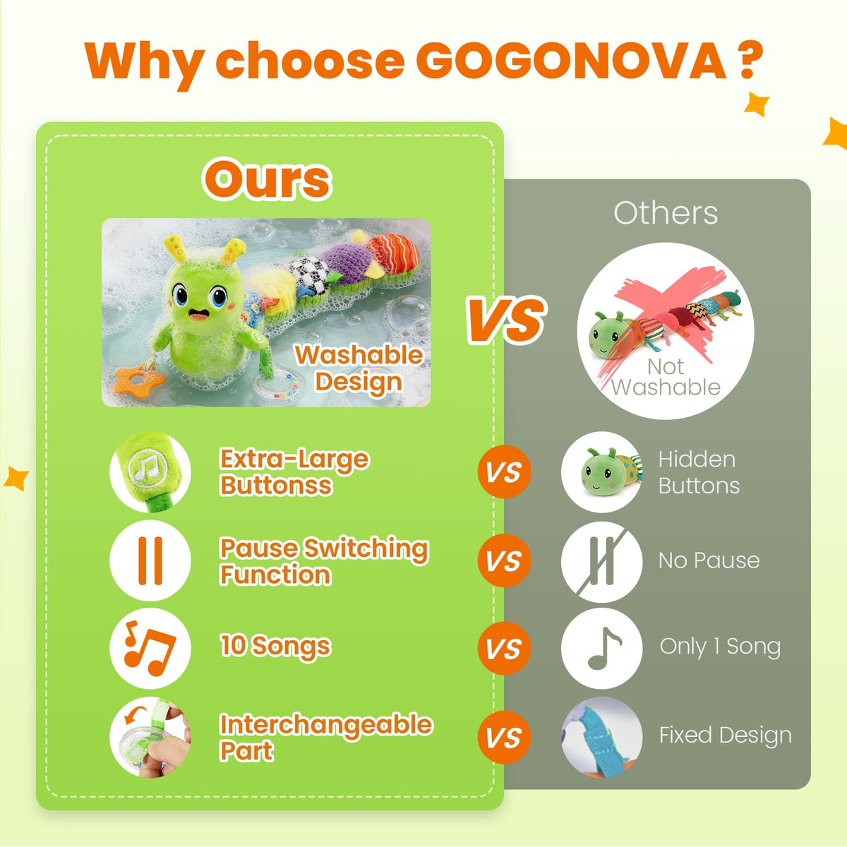 GoGonova caterpillar teether and rattle supports soothing sensations and motor practice