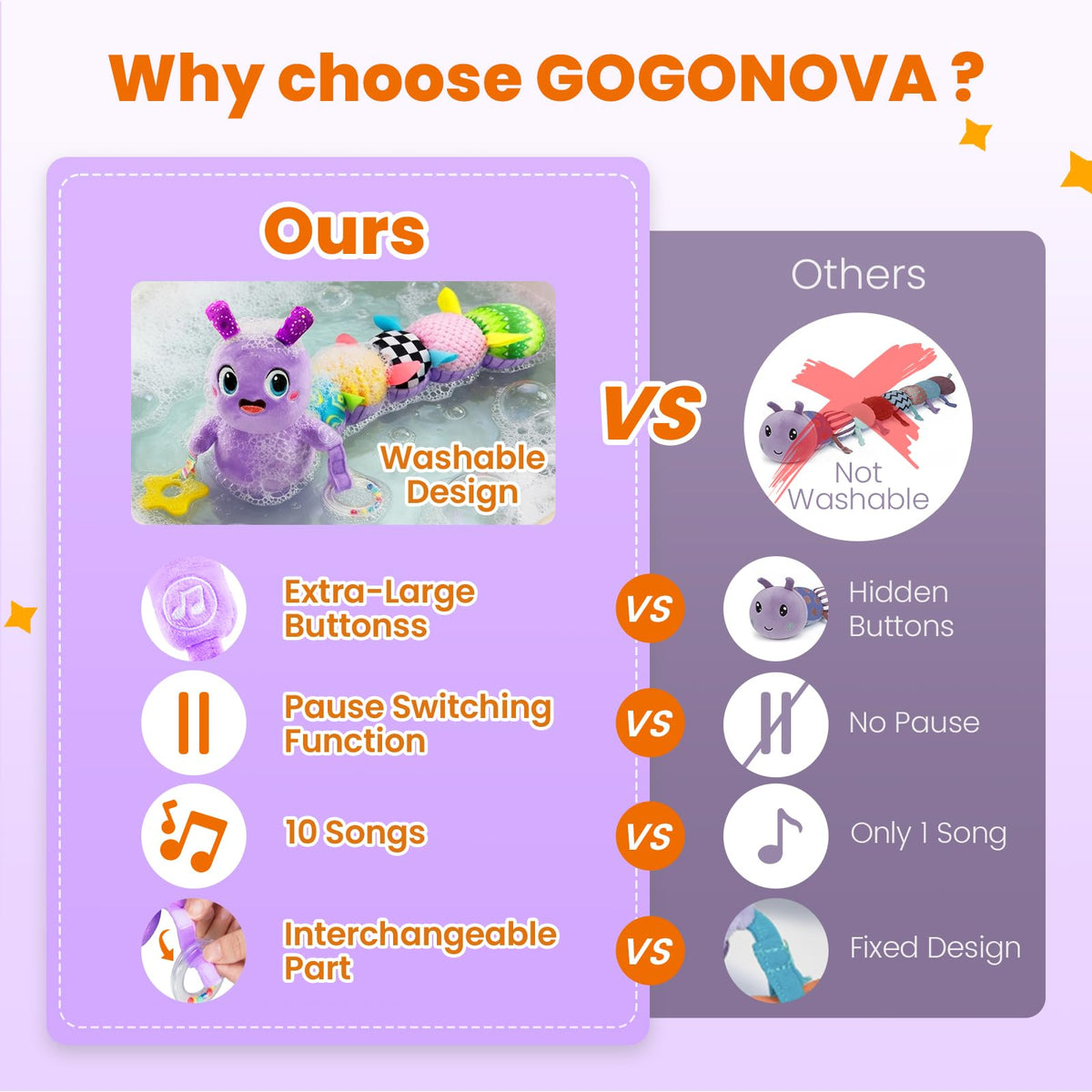 GoGonova detachable music box caterpillar shows convenient detaching for quick maintenance.