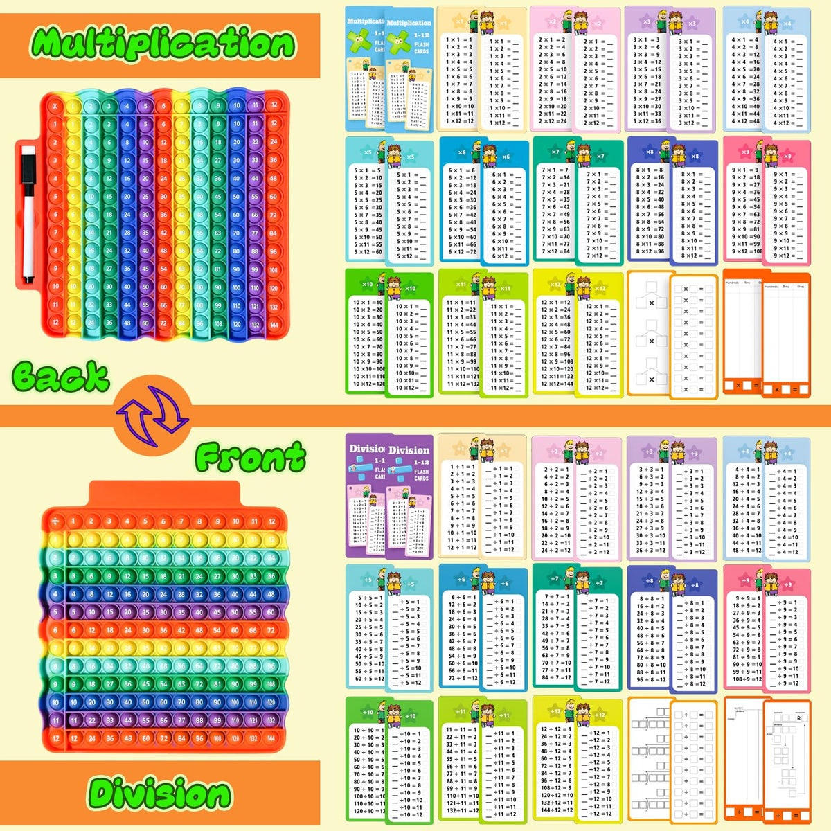 GogplkGyue color-coded number family aids visual grouping