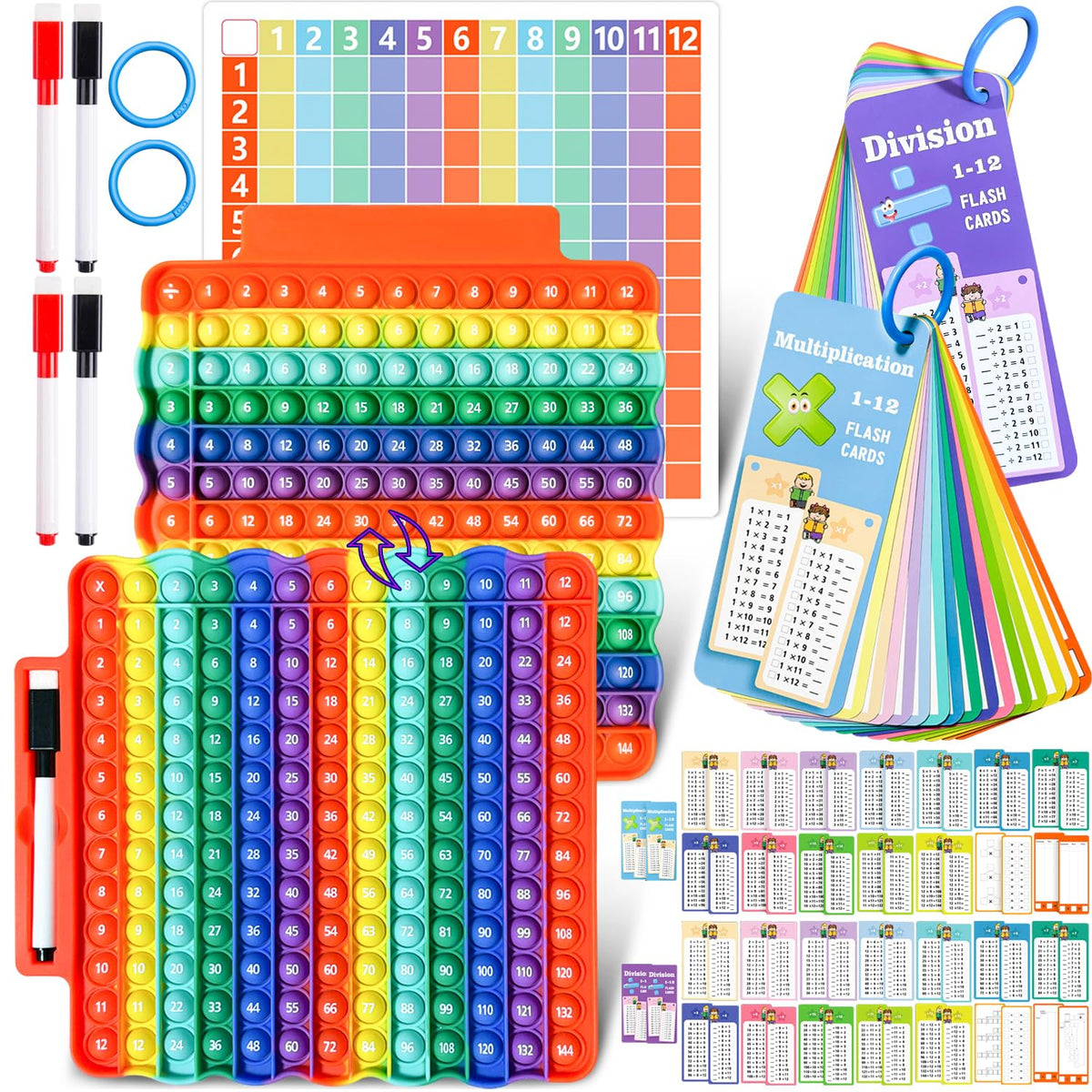GogplkGyue multiplication flash cards with color-coded categories for easy practice