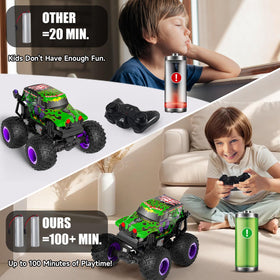 Gohero Monster Trucks dual batteries extend playtime with quick swaps.