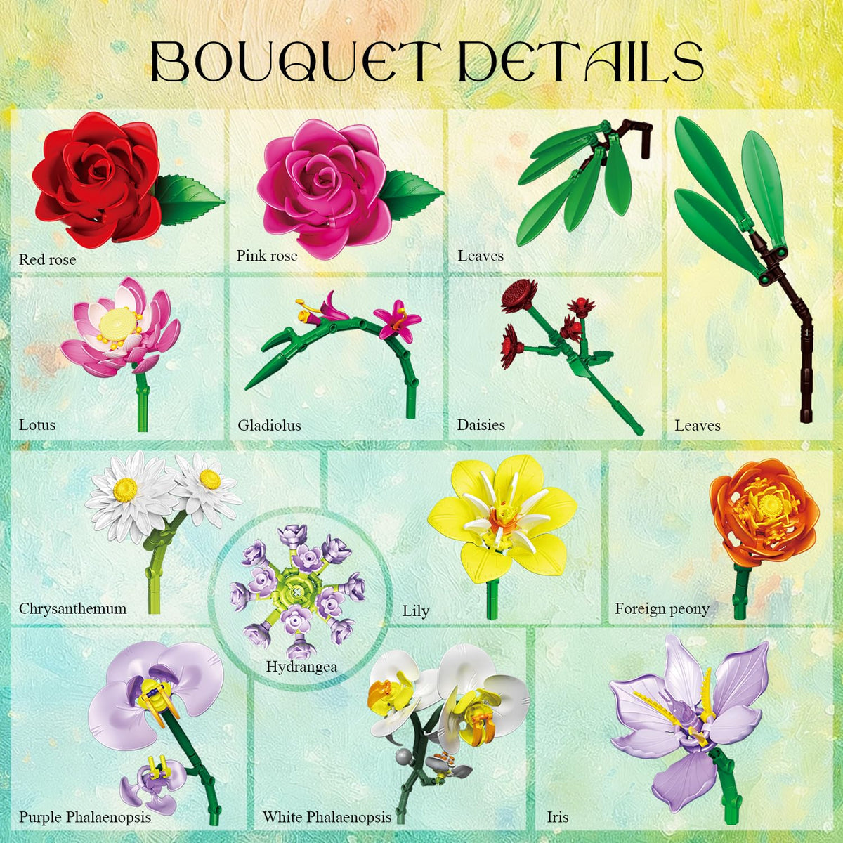 Gohero rose varieties including roses, lotus and daisies in blocks.