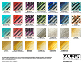 GOLDEN Clear Tar Gel remains flexible and UV resistant when dry.