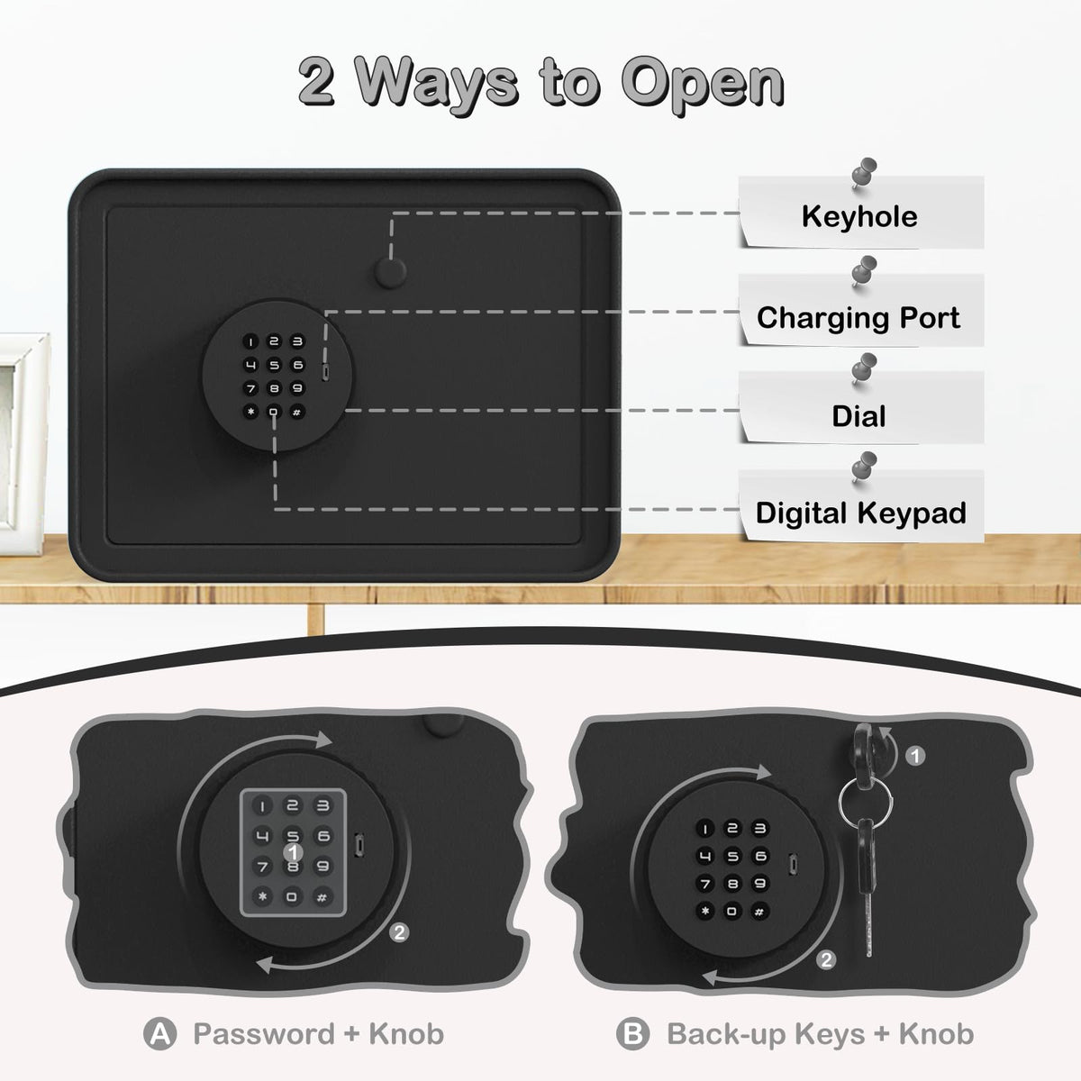 GoldenKey USB backup access enables entry during low battery situations