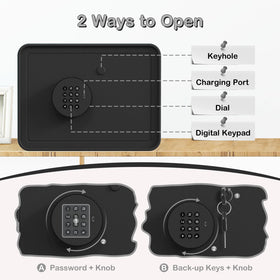 GoldenKey USB backup access enables entry during low battery situations