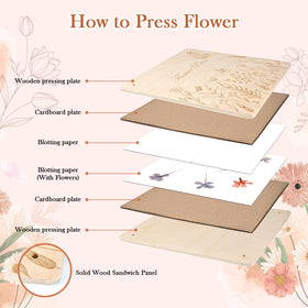 GOLDGE Flower Press blotting papers—absorbent sheets for clean, even moisture removal.