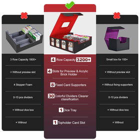 Gomyrod card storage box four-row layout maximizes collection capacity
