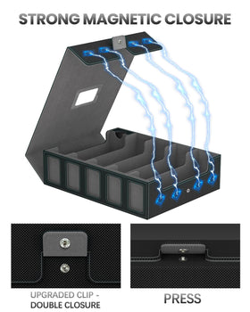 Gomyrod magnetic lid playmat doubles as a compact play surface